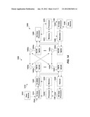 METHOD AND APPARATUS FOR POSITIONING OF DEVICES IN A WIRELESS NETWORK diagram and image