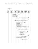 FEMTO CELL SYSTEM AND METHOD OF ACHIEVING MOBILITY WITH MACRO/MICRO CELL     IN FEMTO CELL SYSTEM diagram and image