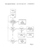 APPARATUS FOR PROVIDING AMUSEMENT diagram and image