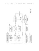 APPARATUS FOR PROVIDING AMUSEMENT diagram and image