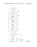 APPARATUS FOR PROVIDING AMUSEMENT diagram and image