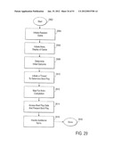 APPARATUS FOR PROVIDING AMUSEMENT diagram and image