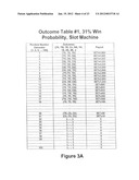 METHOD AND APPARATUS FOR VARYING WIN PROBABILITY AND PAYOUTS OF A GAMING     MACHINE diagram and image