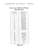 METHOD AND APPARATUS FOR VARYING WIN PROBABILITY AND PAYOUTS OF A GAMING     MACHINE diagram and image