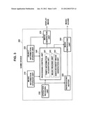 GAME DEVICE, TEMPO ANNOUNCEMENT METHOD, INFORMATION RECORDING MEDIUM AND     PROGRAM diagram and image