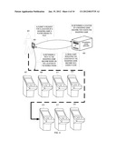 USES OF LOCATION TRACKING IN MOBILE DEVICES diagram and image