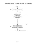 USES OF LOCATION TRACKING IN MOBILE DEVICES diagram and image