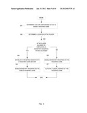 USES OF LOCATION TRACKING IN MOBILE DEVICES diagram and image