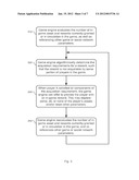 SOCIAL REQUIREMENT FOR ONLINE GAME ASSET ACQUISITION diagram and image