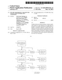 DYNAMIC REQUIREMENT VARIATION FOR ONLINE GAME NETWORK ASSET ACQUISITION diagram and image