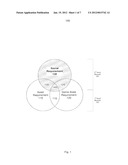 DYNAMIC REQUIREMENT VARIATION FOR ONLINE GAME NETWORK ASSET ACQUISITION diagram and image