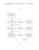 DYNAMIC REQUIREMENT VARIATION FOR ONLINE GAME NETWORK ASSET ACQUISITION diagram and image