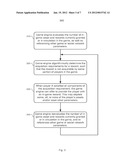 DYNAMIC REQUIREMENT VARIATION FOR ONLINE GAME NETWORK ASSET ACQUISITION diagram and image