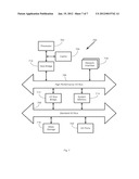 DYNAMIC REQUIREMENT VARIATION FOR ONLINE GAME NETWORK ASSET ACQUISITION diagram and image