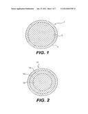 POLYUREA AND POLYURETHANE COMPOSITIONS FOR GOLF EQUIPMENT diagram and image