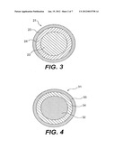 POLYUREA AND POLYURETHANE COMPOSITIONS FOR GOLF EQUIPMENT diagram and image