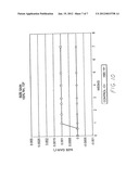 POLYUREA AND POLYURETHANE COMPOSITIONS FOR GOLF EQUIPMENT diagram and image