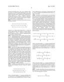 POLYUREA AND POLYURETHANE COMPOSITIONS FOR GOLF EQUIPMENT diagram and image