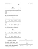 POLYUREA AND POLYURETHANE COMPOSITIONS FOR GOLF EQUIPMENT diagram and image