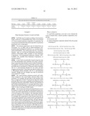 POLYUREA AND POLYURETHANE COMPOSITIONS FOR GOLF EQUIPMENT diagram and image