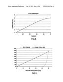 Isolating Pulley diagram and image