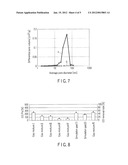 CARBON MONOXIDE REDUCTION CATALYST FOR SMOKING ARTICLES AND METHOD FOR     PRODUCING THE SAME diagram and image