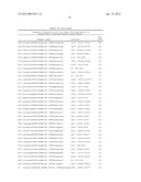 METHOD FOR DELIVERING NUCLEIC ACID INTO EUKARYOTIC GENOMES diagram and image