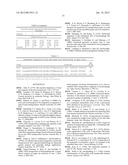 METHOD FOR DELIVERING NUCLEIC ACID INTO EUKARYOTIC GENOMES diagram and image