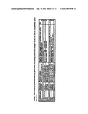 Method and Kit for Diagnosing Autism Using Gene Expression Profiling diagram and image