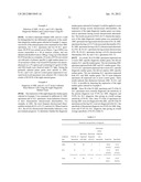 MARKERS FOR THE DIAGNOSIS OF AML, B-ALL AND T-ALL diagram and image