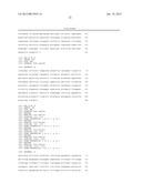 MARKERS FOR THE DIAGNOSIS OF AML, B-ALL AND T-ALL diagram and image