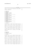 MARKERS FOR THE DIAGNOSIS OF AML, B-ALL AND T-ALL diagram and image