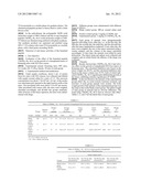 SYNTHETIC PEPTIDE AND USES THEREOF diagram and image