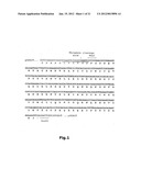 Use of Soluble Forms of CD83 and Nucleic Acids Encoding them for the     Treatment or Prevention of Diseases diagram and image