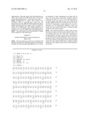 Use of Soluble Forms of CD83 and Nucleic Acids Encoding them for the     Treatment or Prevention of Diseases diagram and image