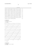 Use of Soluble Forms of CD83 and Nucleic Acids Encoding them for the     Treatment or Prevention of Diseases diagram and image