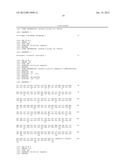 Use of Soluble Forms of CD83 and Nucleic Acids Encoding them for the     Treatment or Prevention of Diseases diagram and image