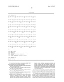 Use of Soluble Forms of CD83 and Nucleic Acids Encoding them for the     Treatment or Prevention of Diseases diagram and image