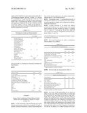 FORMULATIONS CONTAINING SORBITAN CARBOXYLIC ACID ESTER diagram and image