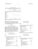 FORMULATIONS CONTAINING SORBITAN CARBOXYLIC ACID ESTER diagram and image