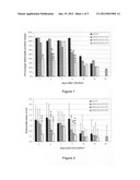 ARABINOXYLO-OLIGOSACCHARIDES USEFUL AGAINST GASTROINTESTINAL INFECTIONS diagram and image