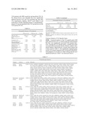 BIOMARKERS FOR DIAGNOSIS OF TRANSIENT ISCHEMIC ATTACKS diagram and image