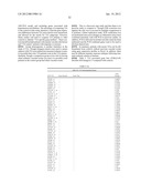 BIOMARKERS FOR DIAGNOSIS OF TRANSIENT ISCHEMIC ATTACKS diagram and image