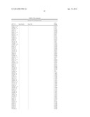 BIOMARKERS FOR DIAGNOSIS OF TRANSIENT ISCHEMIC ATTACKS diagram and image