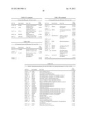 BIOMARKERS FOR DIAGNOSIS OF TRANSIENT ISCHEMIC ATTACKS diagram and image