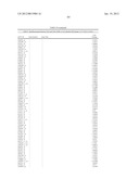 BIOMARKERS FOR DIAGNOSIS OF TRANSIENT ISCHEMIC ATTACKS diagram and image