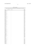 BIOMARKERS FOR DIAGNOSIS OF TRANSIENT ISCHEMIC ATTACKS diagram and image