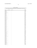 BIOMARKERS FOR DIAGNOSIS OF TRANSIENT ISCHEMIC ATTACKS diagram and image