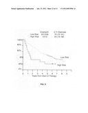 USES OF BORTEZOMIB IN PREDICTING SURVIVAL IN MULTIPLE MYELOMA PATIENTS diagram and image