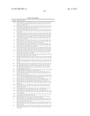 Furopyridine compounds and uses thereof diagram and image